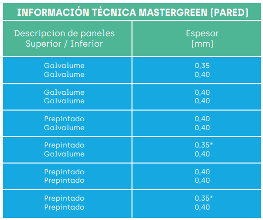 Master Green - 7 Master Green - Comercial Michelena
