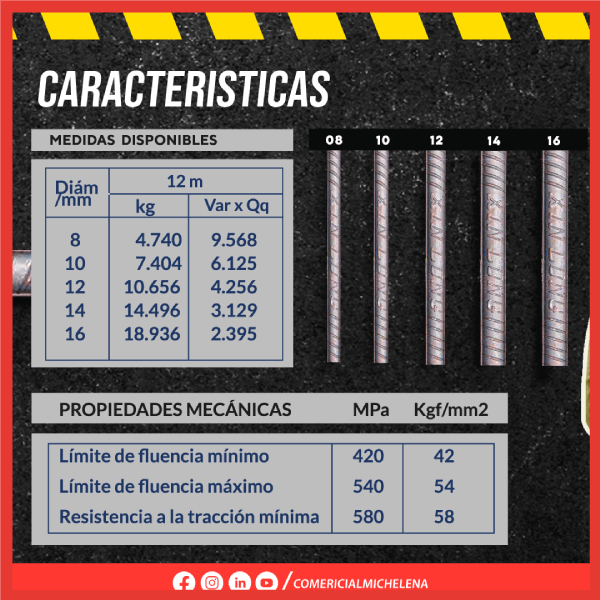 Varilla de hierro XL - Imagen 4