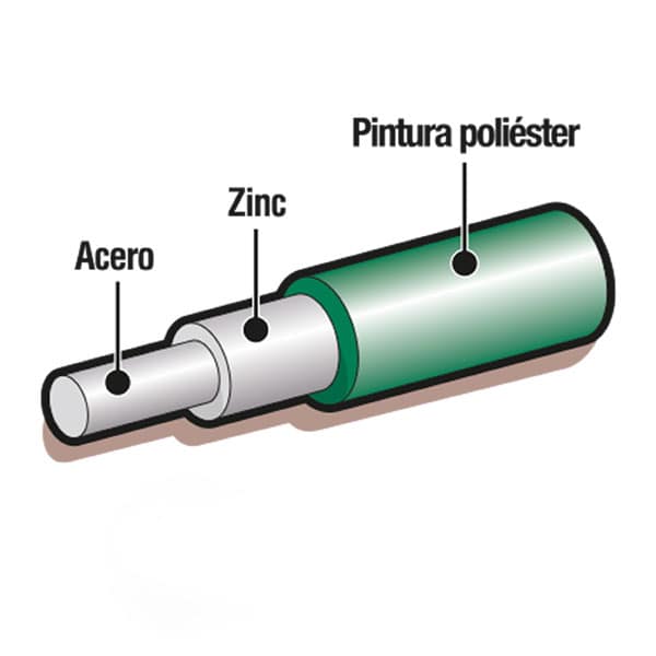 Cercas Pro Perimetral