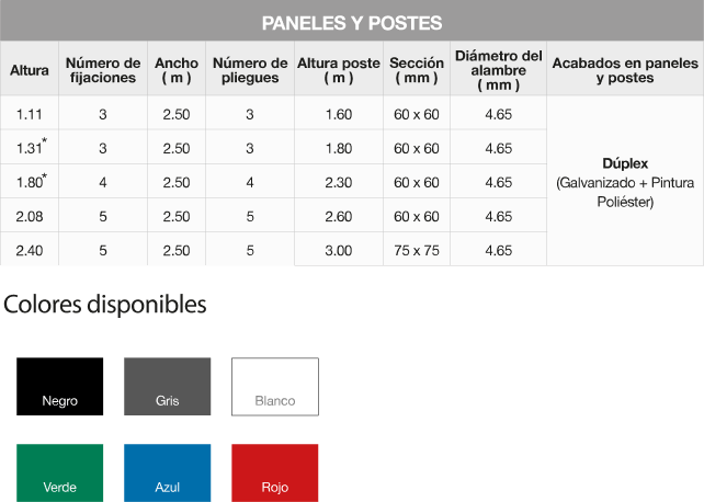 Cercas Pro - Residencial - 4 cercas pro - Comercial Michelena