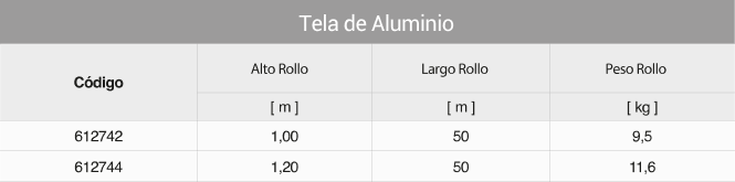 Tela de Aluminio - 7 tela de aluminio - Comercial Michelena