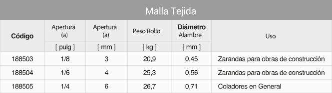 Malla Tejida - 5 malla tejida - Comercial Michelena