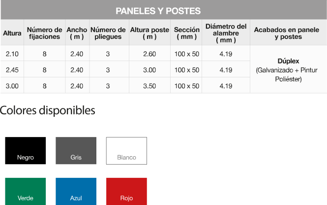 Cercas Pro Máxima seguridad - 6 Maxima seguridad - Comercial Michelena