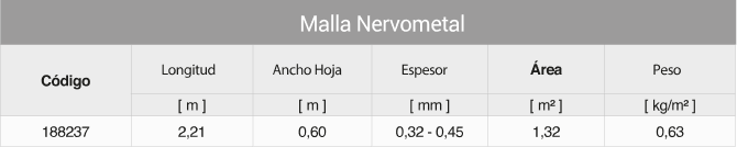 Malla Nervometal - 6 malla nervomental - Comercial Michelena
