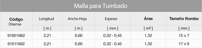 Malla para Tumbado - 7 malla para tumbado - Comercial Michelena