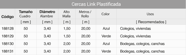 Cercas Link Plastificada - 5 cercas link plastificada - Comercial Michelena
