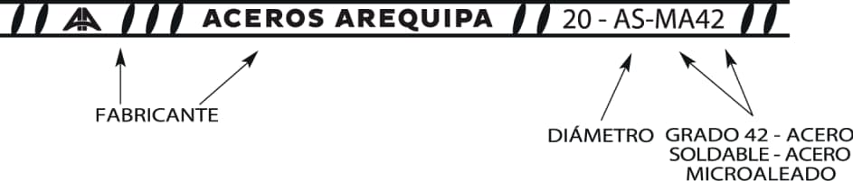 ¿|Quien es Acero Arequipa? - 3 varilla arequipa - Comercial Michelena