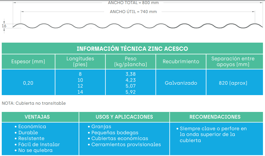 zinc ficha - Comercial Michelena